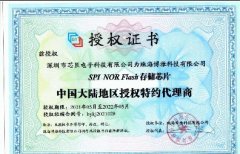 授权证书